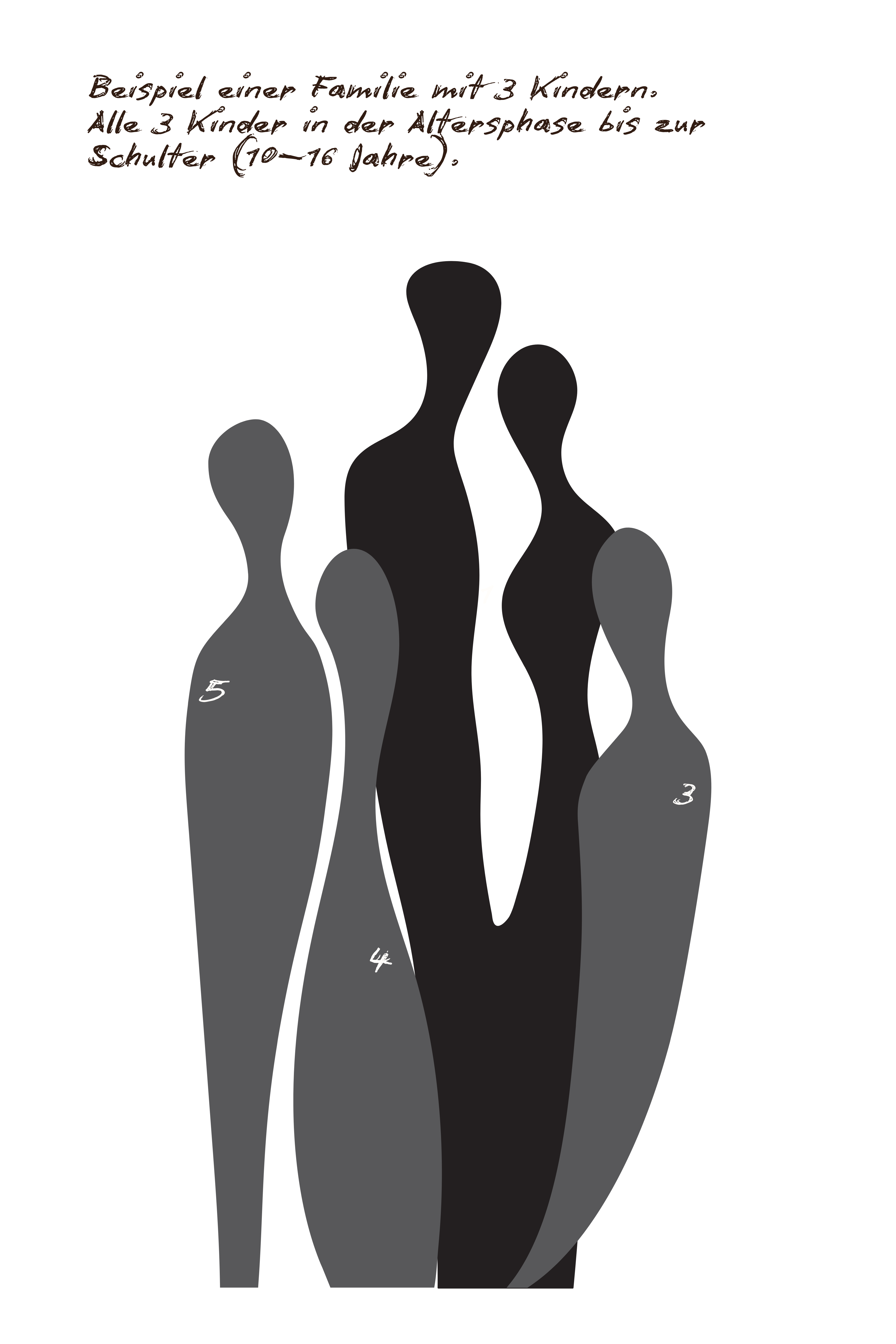 Signature portrait Slim