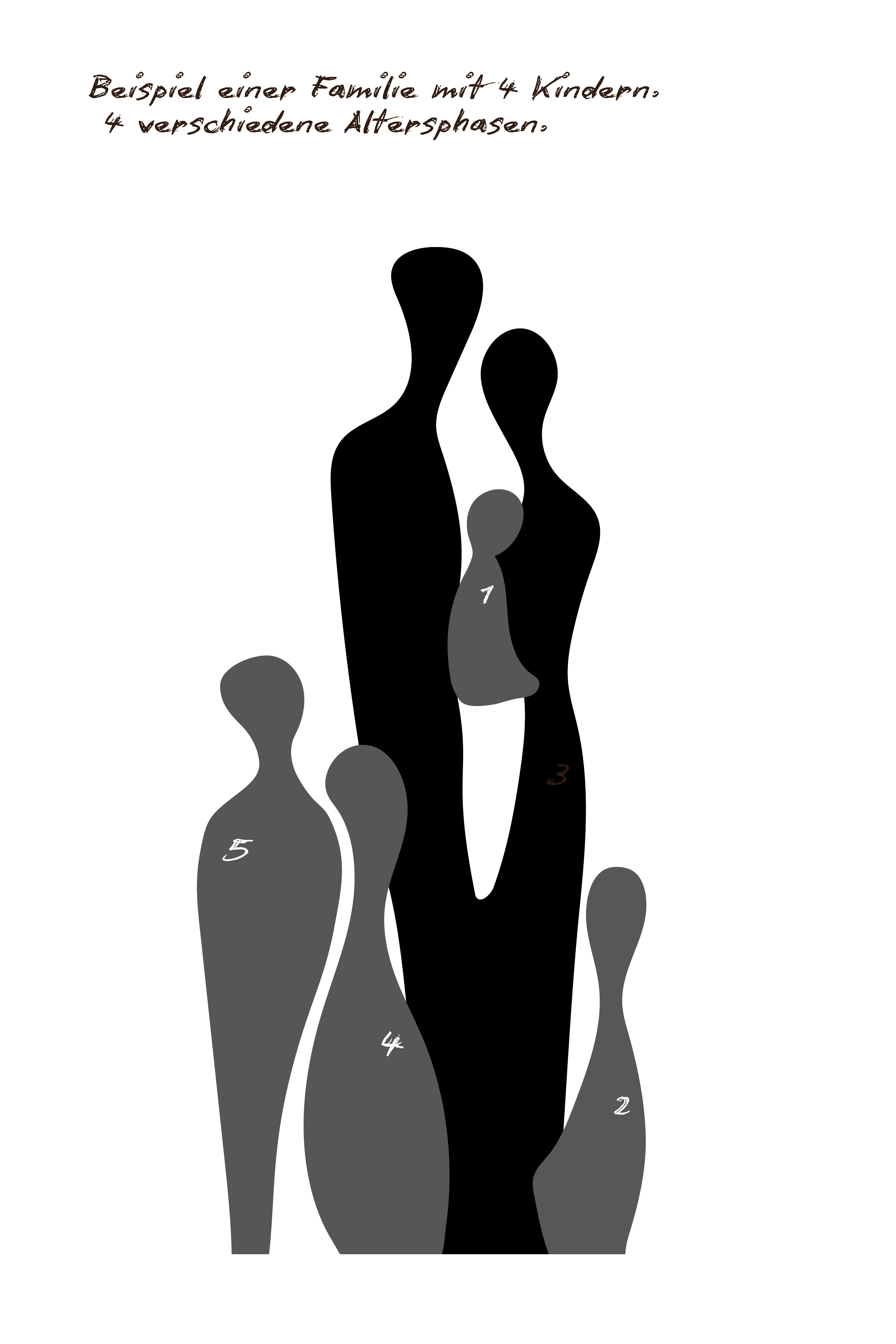 Signature portrait Slim