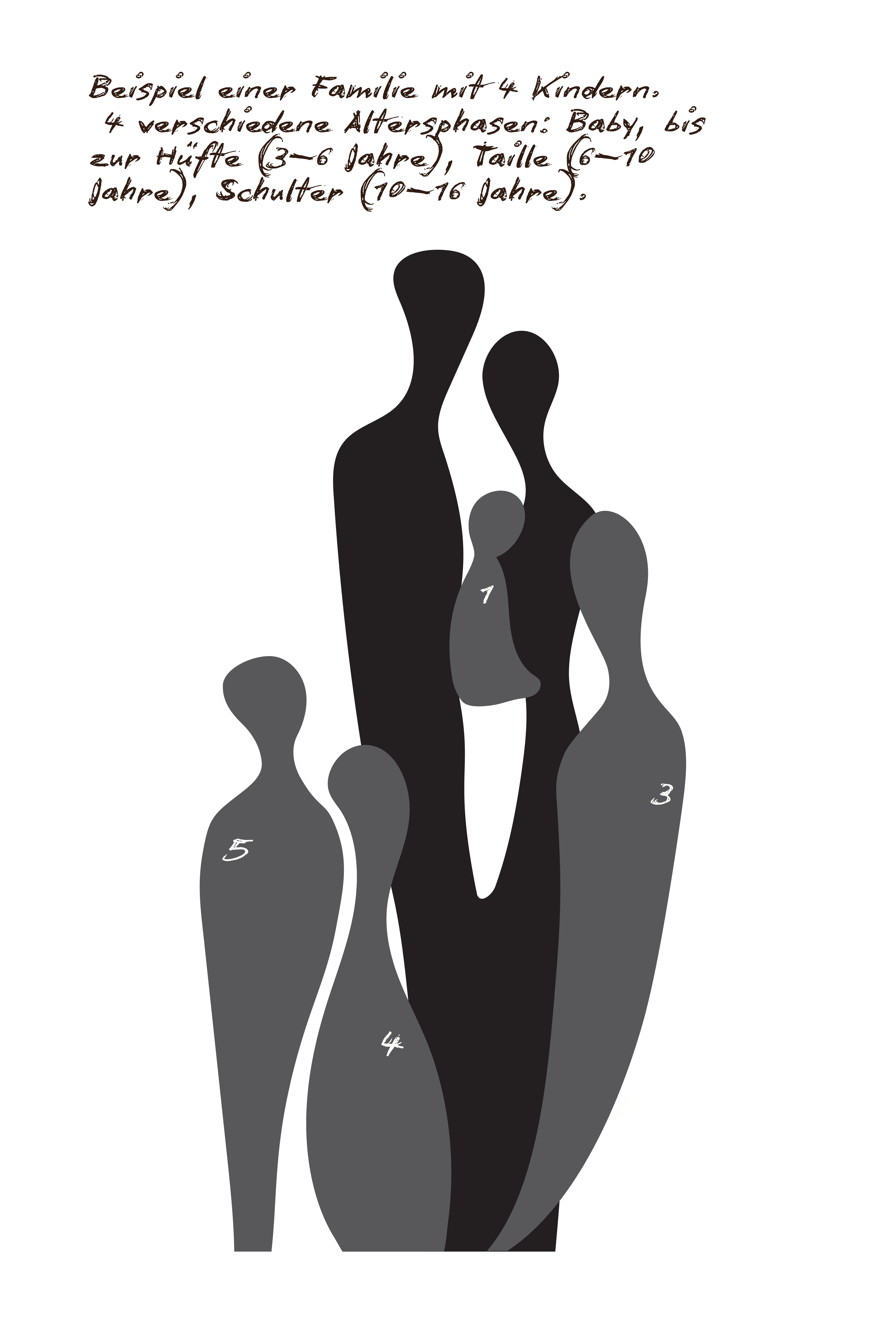 Signature portrait Slim
