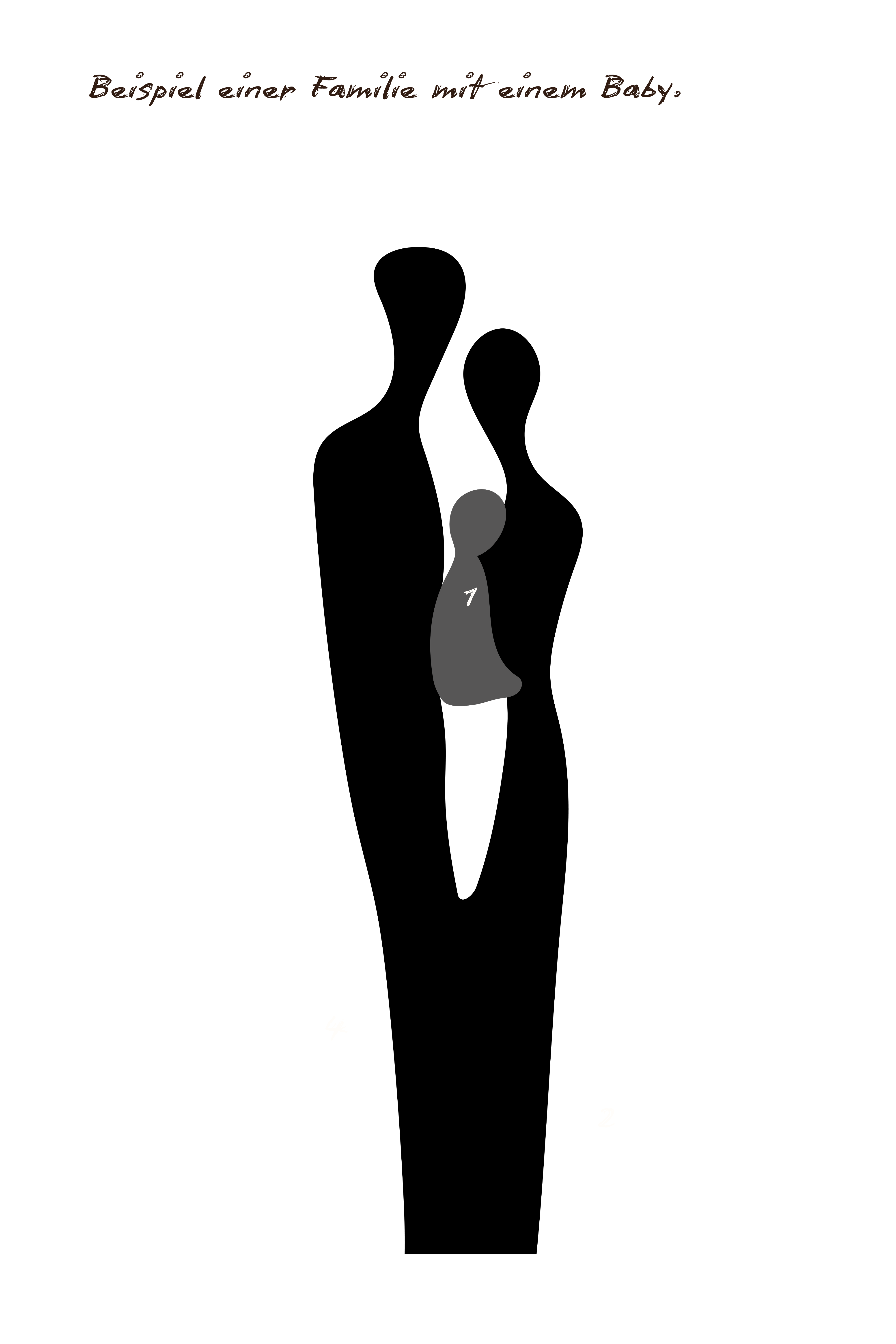 Signature portrait Slim
